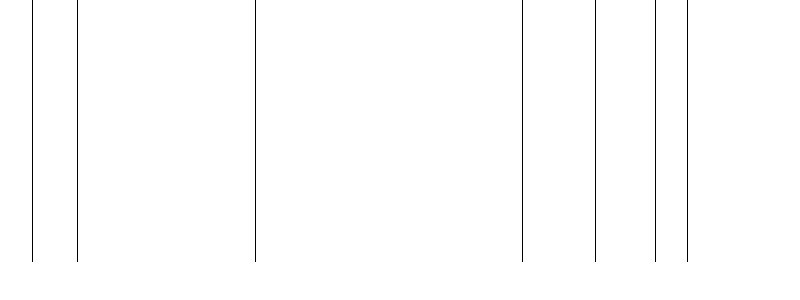 Barogramm
